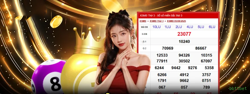 Slots Premium da PG Soft na bbttbet